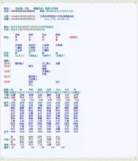 金白水清格局|什么是金白水清的八字 命格分析